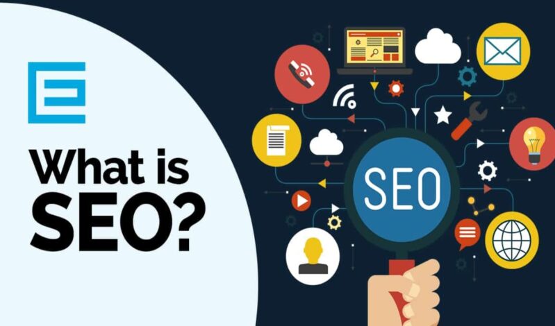 What Is SEO? Why It’s Important?