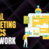 3 Digital Marketing Tactics That Work In 2023: Get Your Business to Success